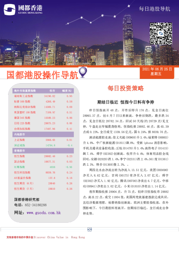 每日港股导航