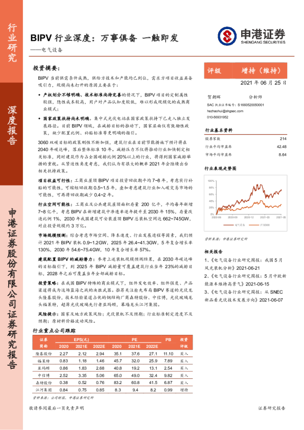 电气设备行业：BIPV行业深度，万事俱备，一触即发