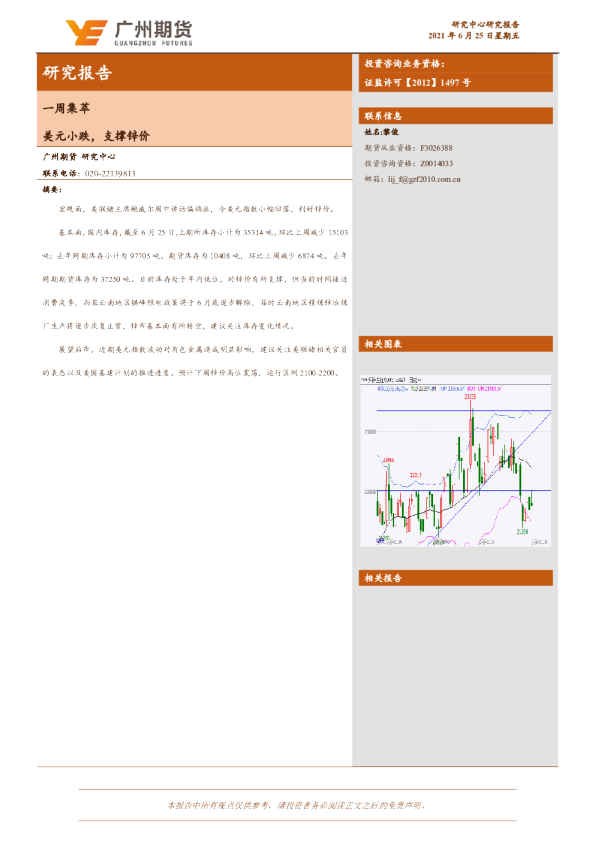 一周集萃：美元小跌，支撑锌价