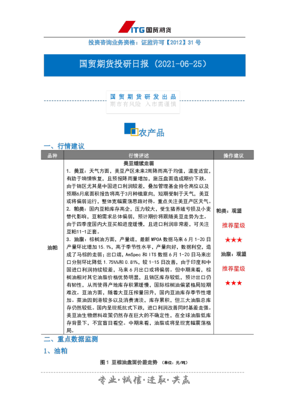 投研日报：农产品