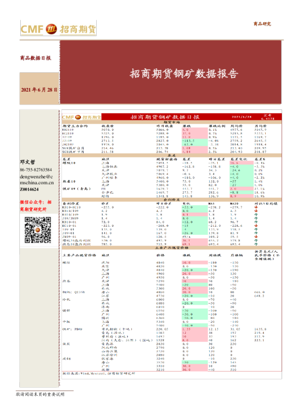 钢矿数据报告