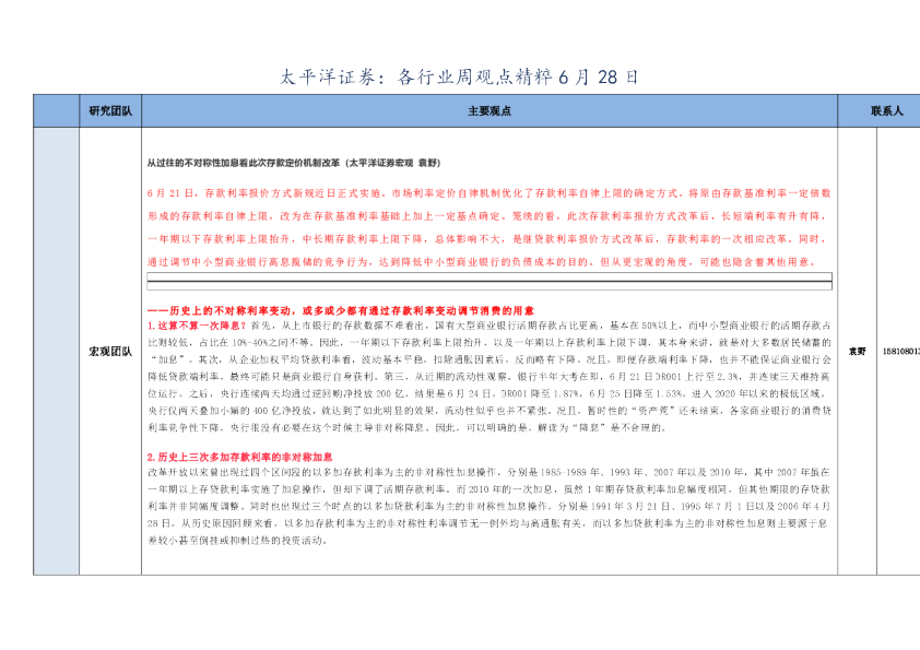 各行业周观点精粹