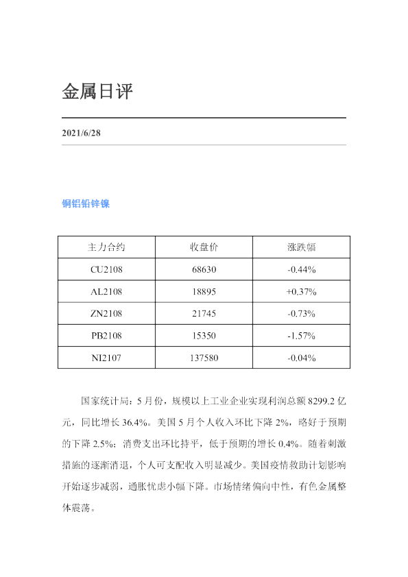金属日评