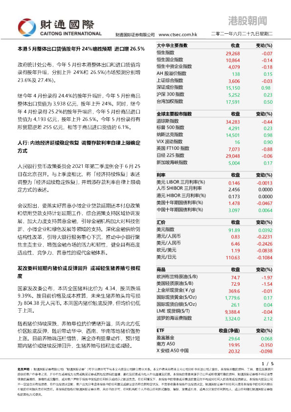 港股朝闻