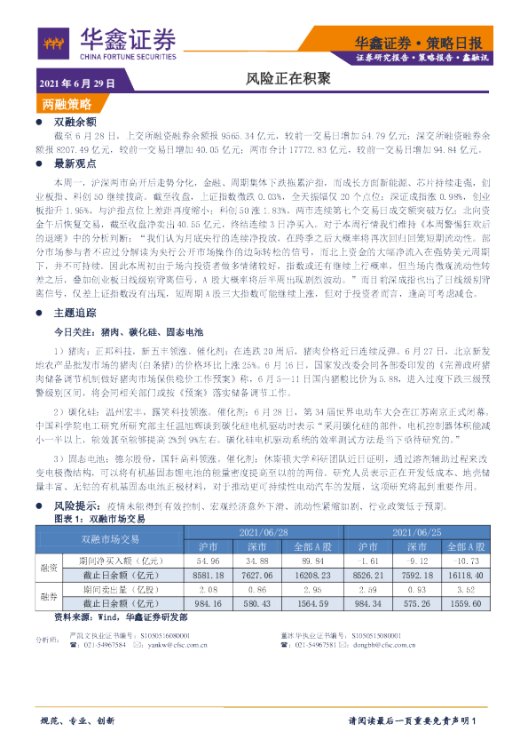 策略日报：风险正在积聚