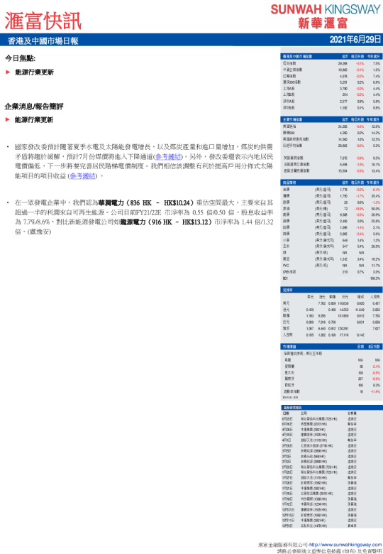 汇富快讯