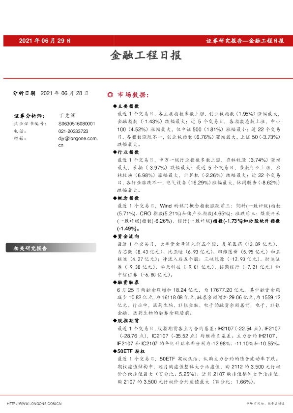 金融工程日报