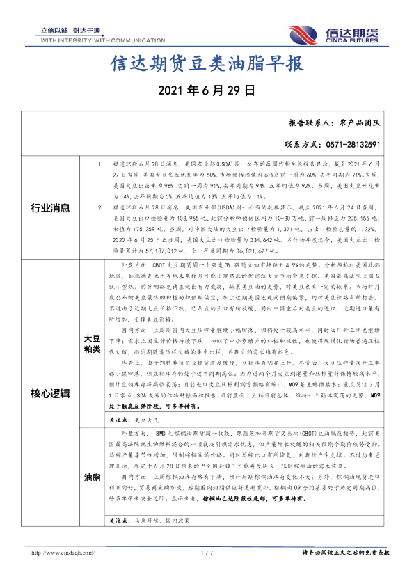 豆类油脂早报