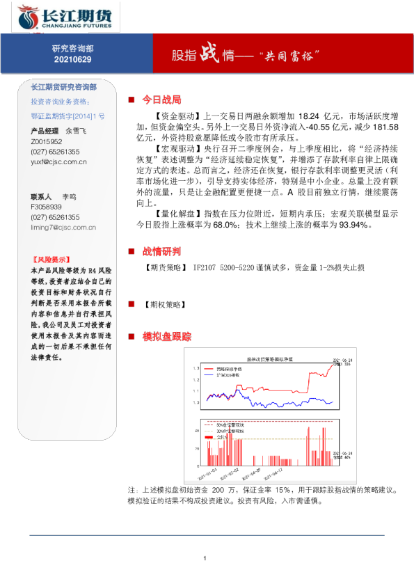 股指战情——“共同富裕”