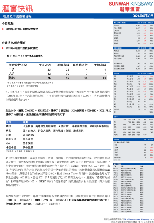 汇富快讯