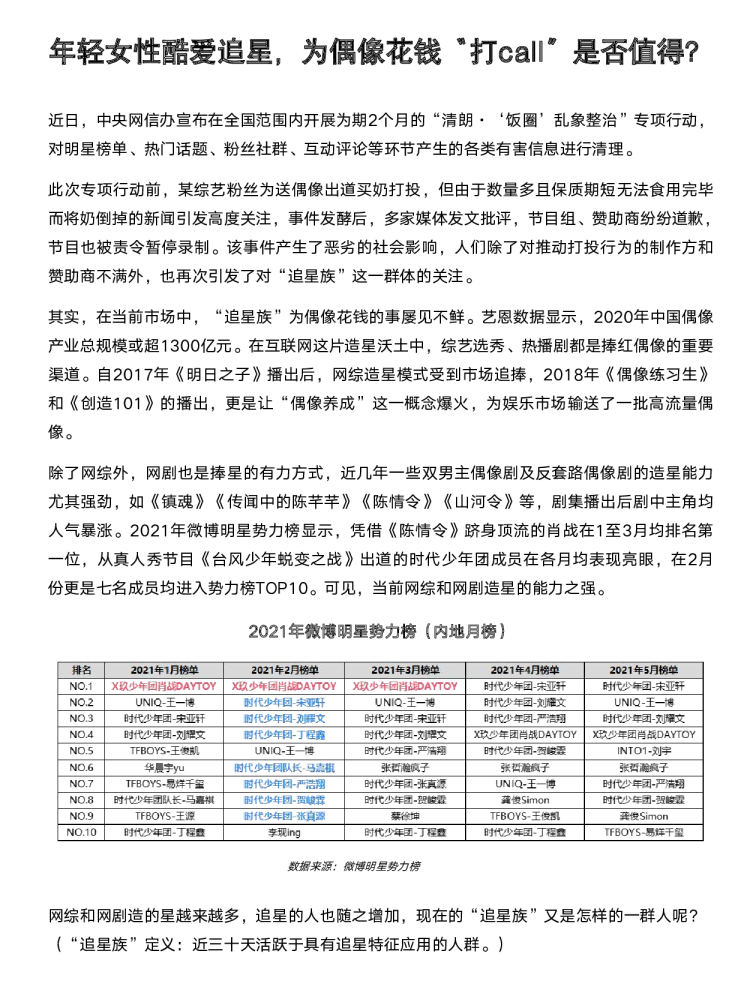 年轻女性酷爱追星，为偶像花钱“打call”是否值得？
