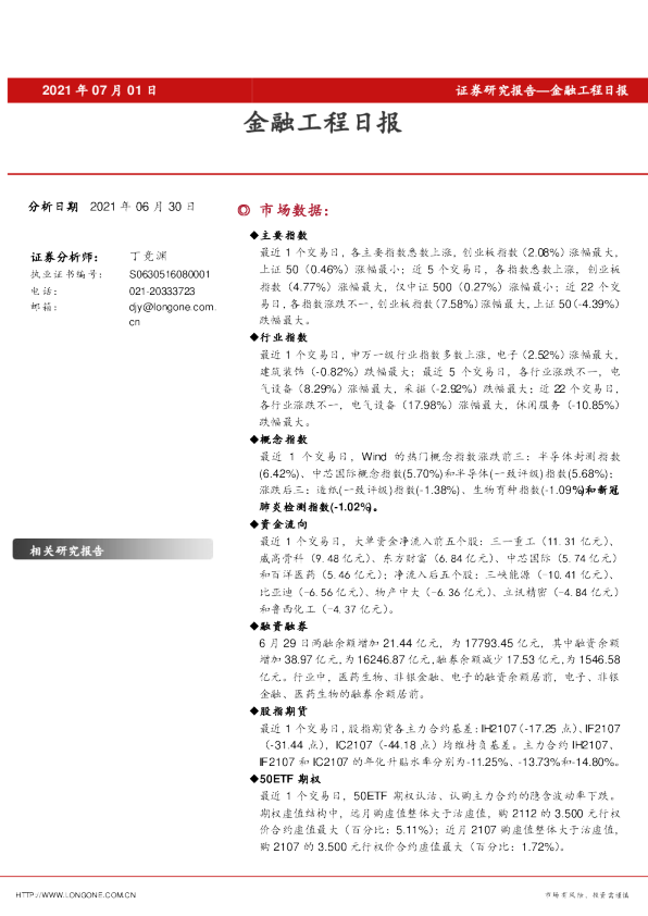 金融工程日报