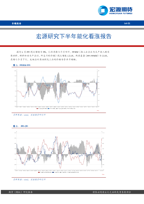 下半年能化看涨报告