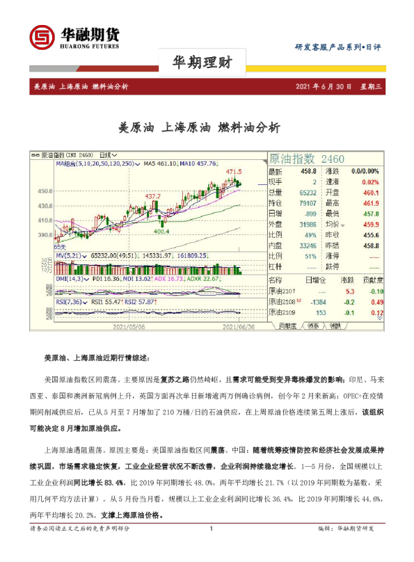 美原油，上海原油，燃料油分析