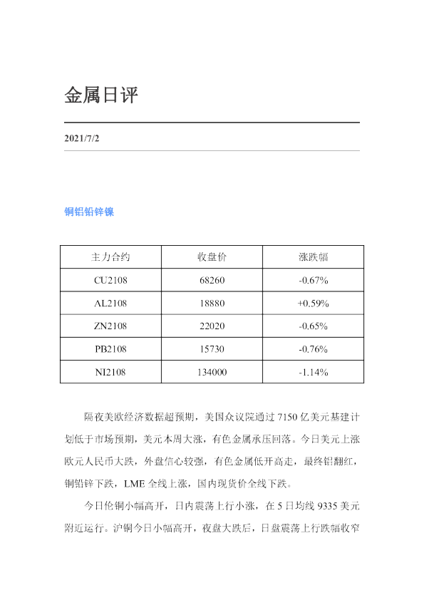 金属日评