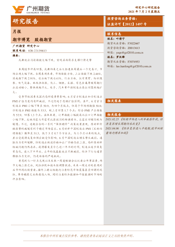 期市博览