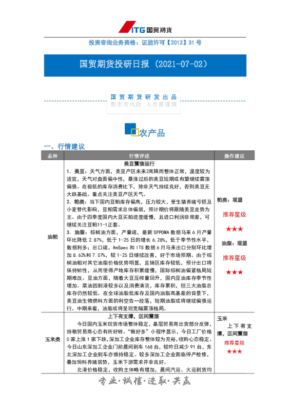 投研日报：农产品