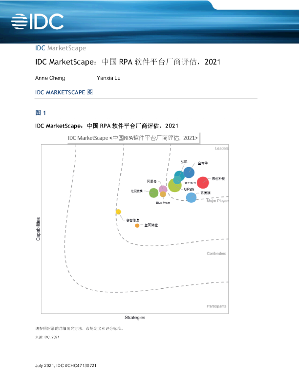 MarketScape：2021年中国RPA软件平台厂商评估