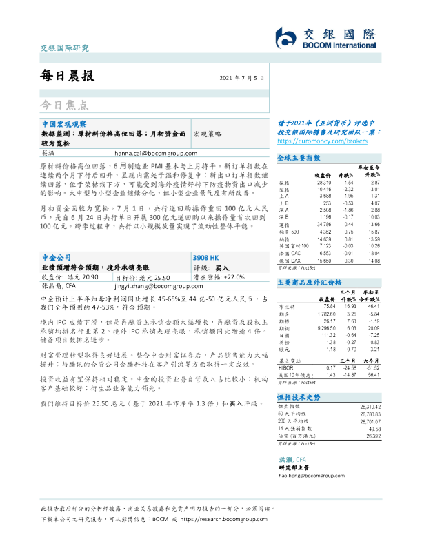 每日晨报