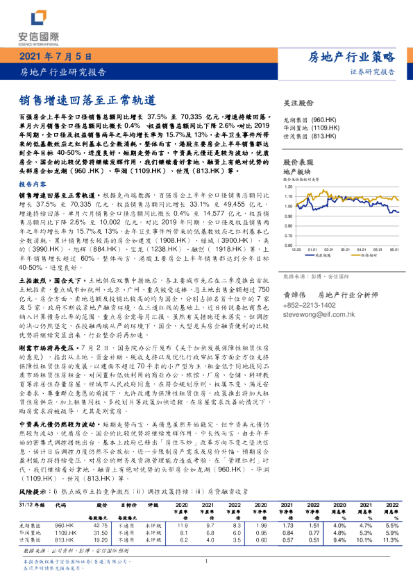 房地产行业研究报告：销售增速回落至正常轨道