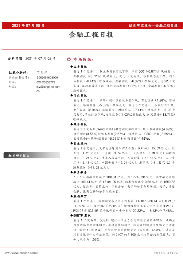 金融工程日报