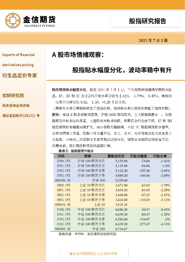 A股市场情绪观察：股指贴水幅度分化，波动率稳中有升
