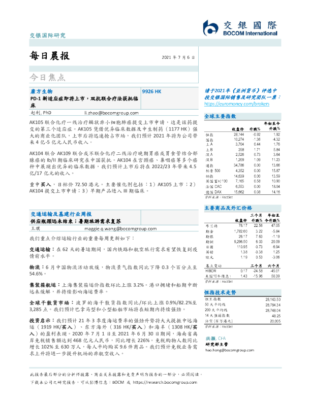 每日晨报