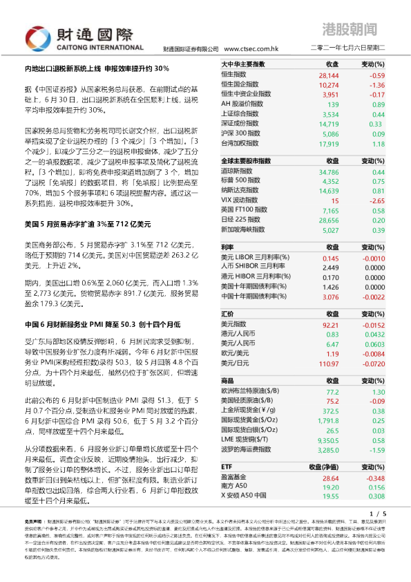 港股朝闻