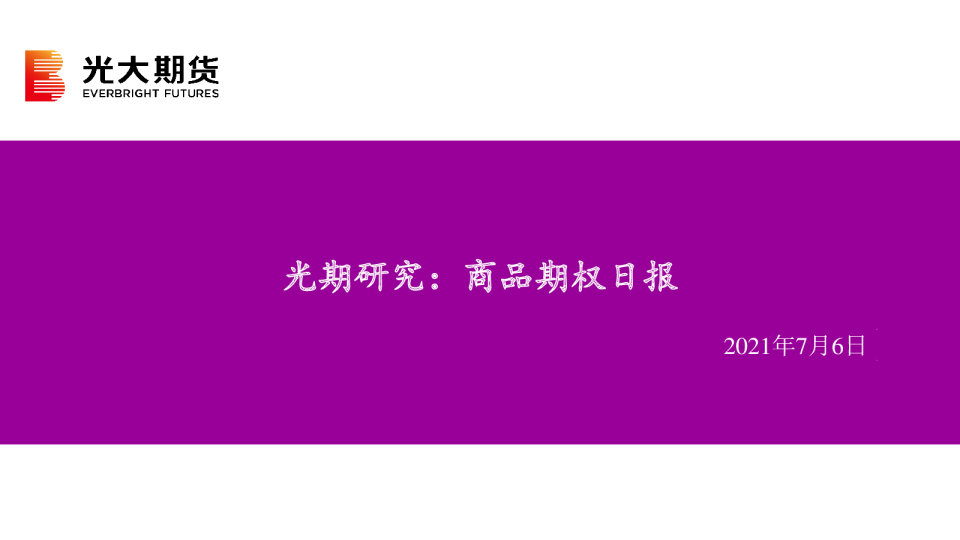 商品期权日报