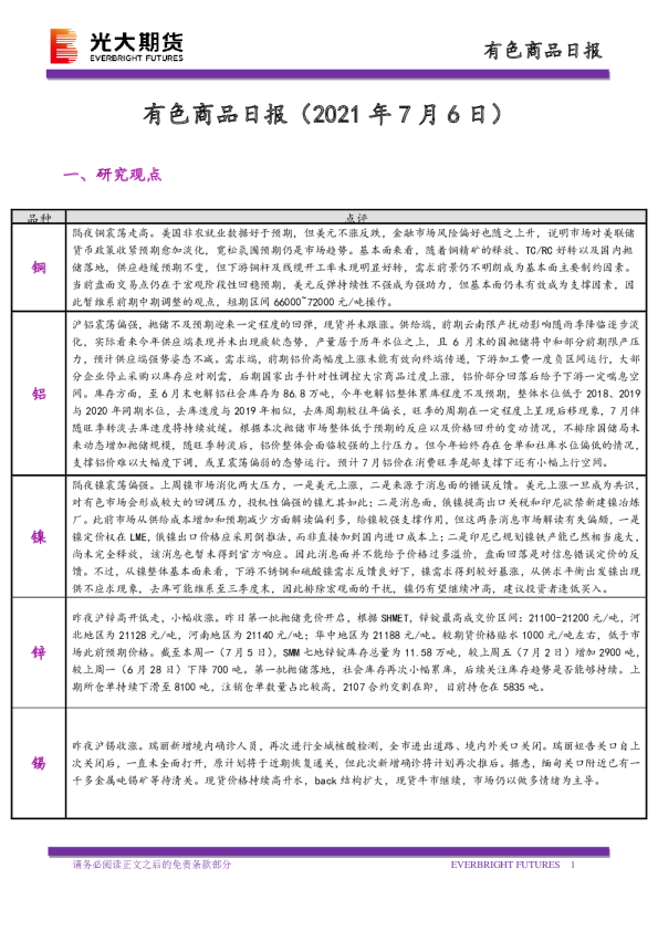 光大期货有色商品日报