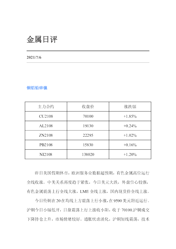 金属日评