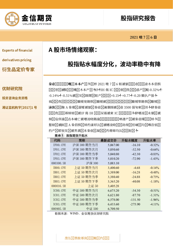 A股市场情绪观察：股指贴水幅度分化，波动率稳中有降