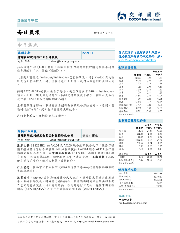 每日晨报
