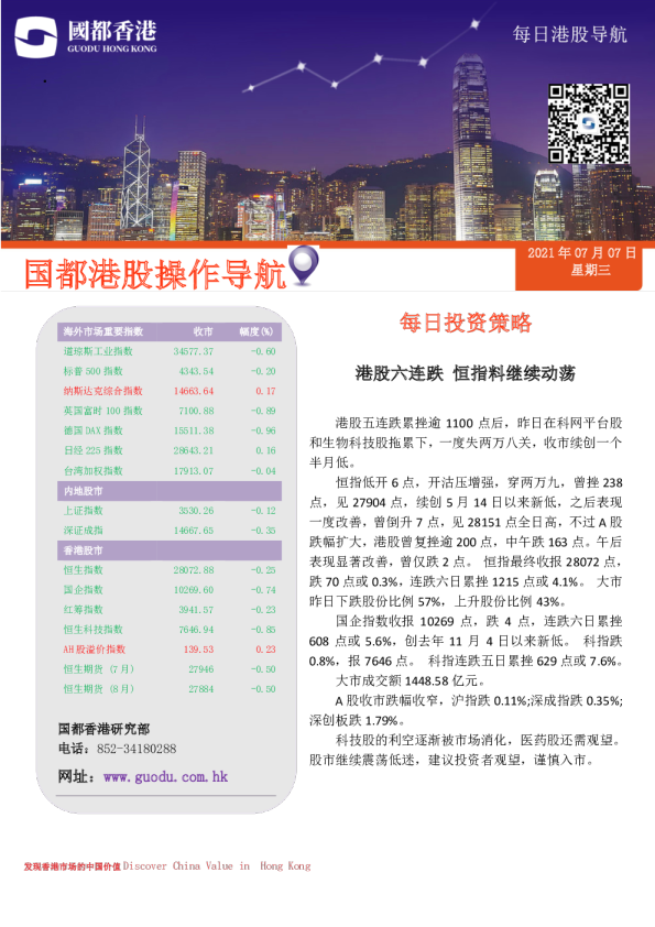 港股六连跌，恒指料继续动荡