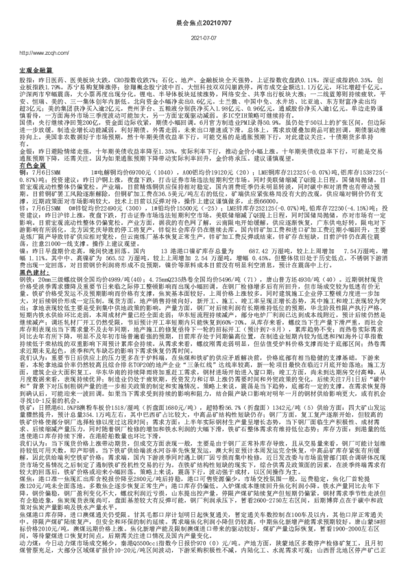 晨会焦点