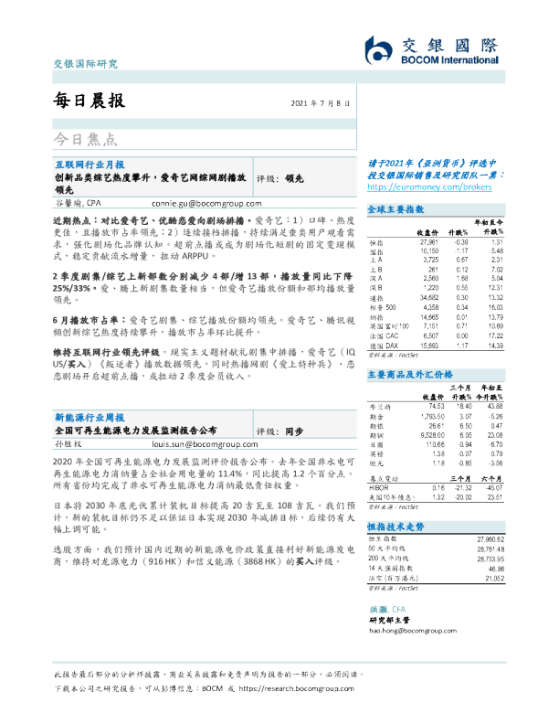 每日晨报