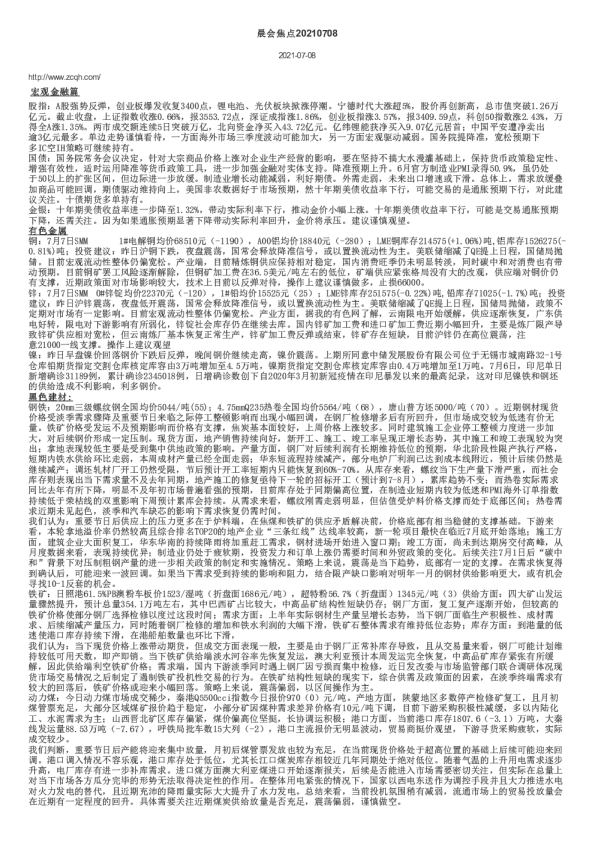晨会焦点