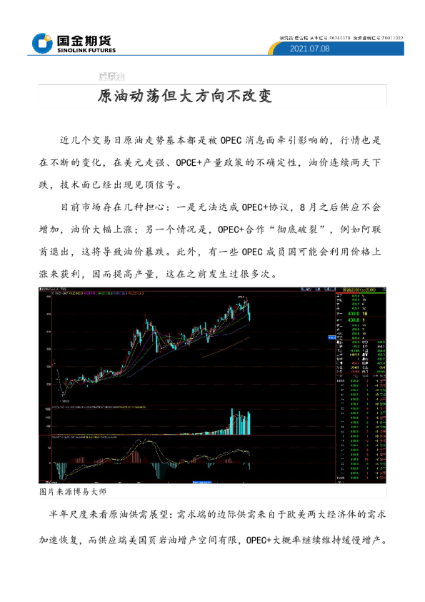 原油动荡但大方向不改变原