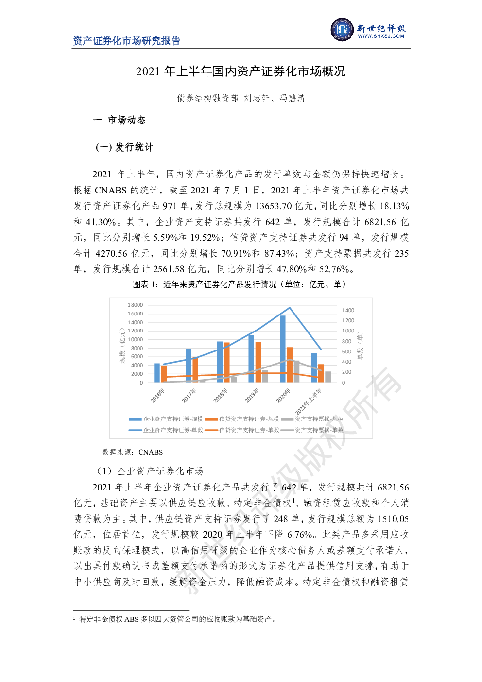2021年上半年国内资产证券化市场概况