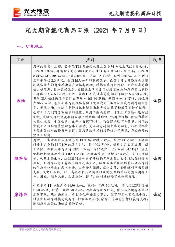 光大期货能化商品日报