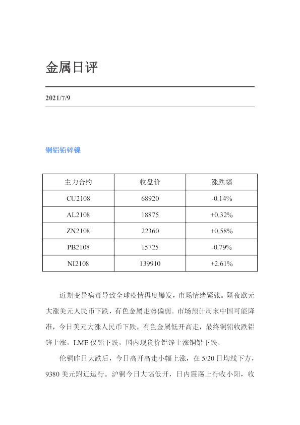 弘业期货金属日评