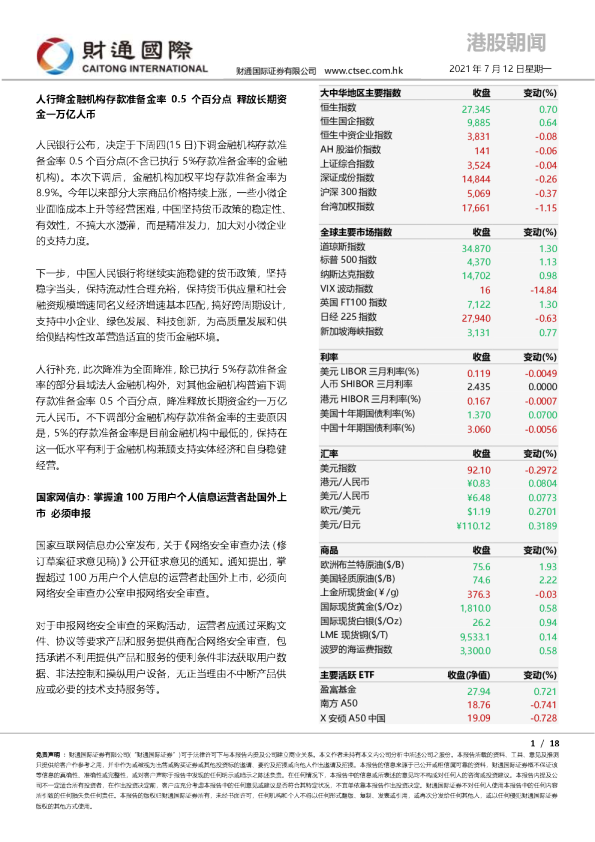 港股朝闻