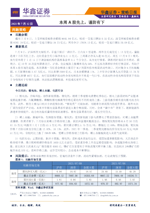 策略日报：本周A股先上，谨防有下