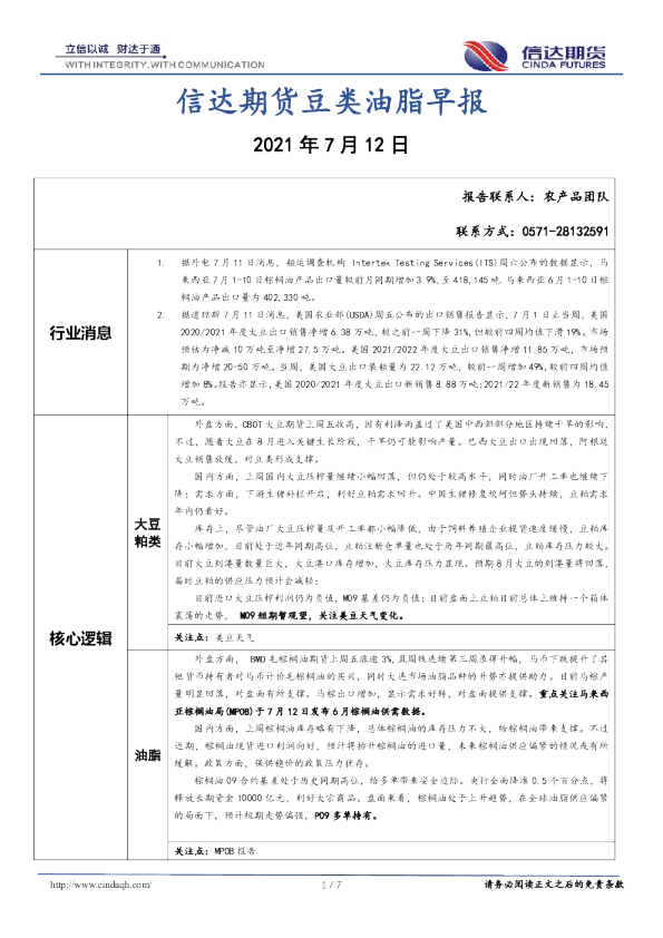 豆类油脂早报