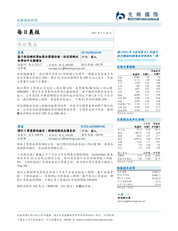 每日晨报