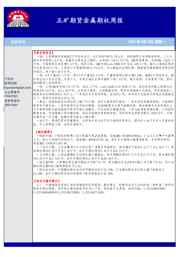 五矿期货金属期权周报
