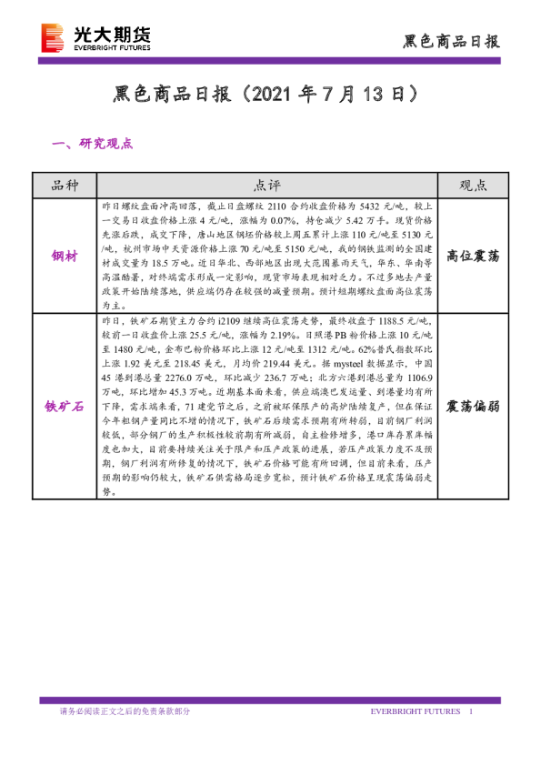 光大期货黑色商品日报