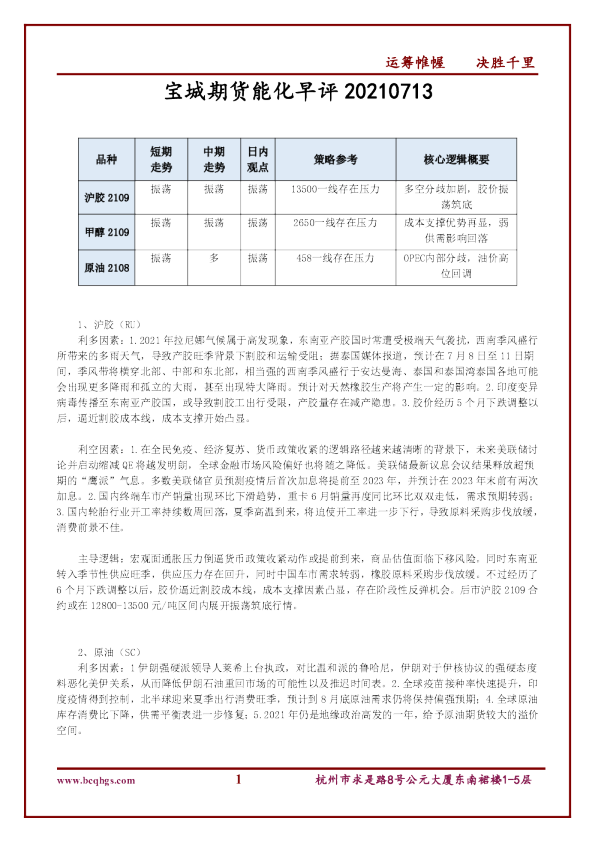 宝城期货能化早评