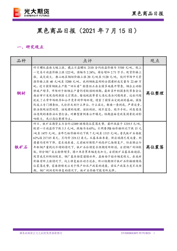 黑色商品日报