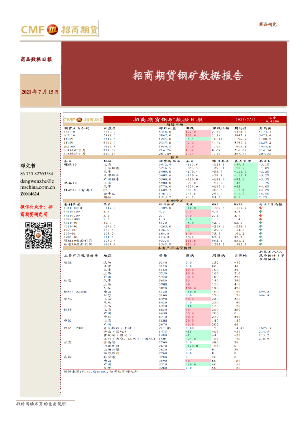 钢矿数据报告